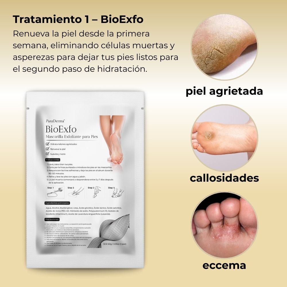 PuraDerma™ Clinical Foot Repair