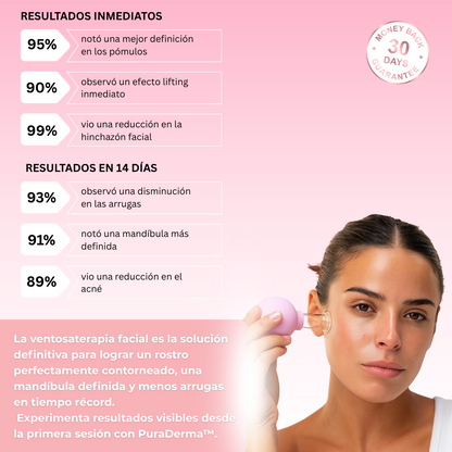 PuraDerma™ Copa para el Rostro