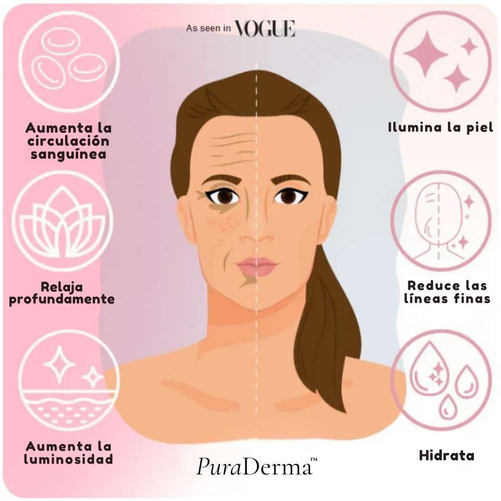 PuraDerma™ Copa para el Rostro