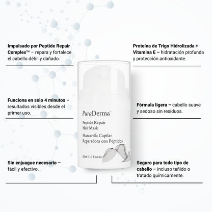 PuraDerma™ Peptide Repair Hair Mask