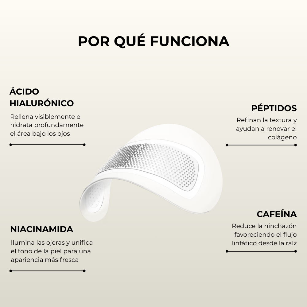 Parches PuraDerma™  - Reduce las ojeras