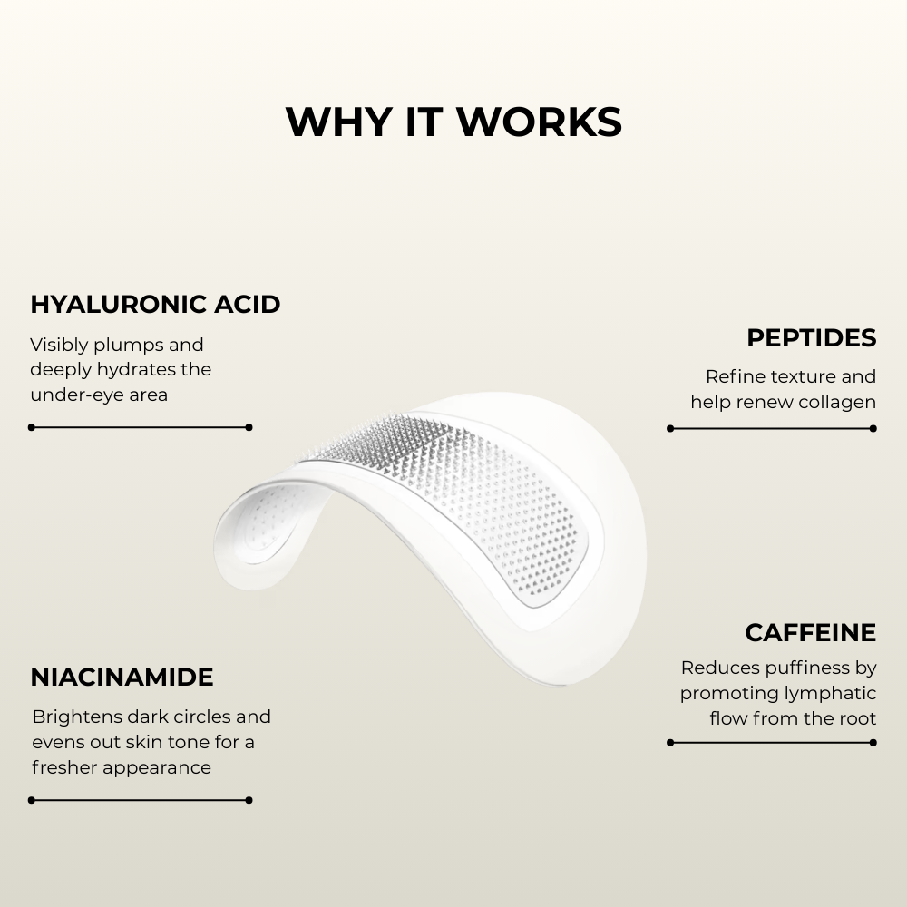 PuraDerma™ Microneedling Patches