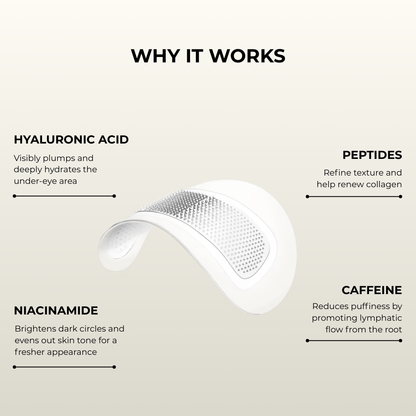 PuraDerma™ Microneedling Patches