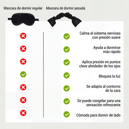 Máscara para dormir pesada