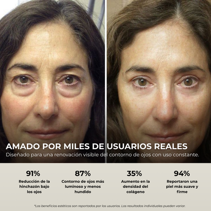 PuraDerma™ Cuidado de Ojos Pro